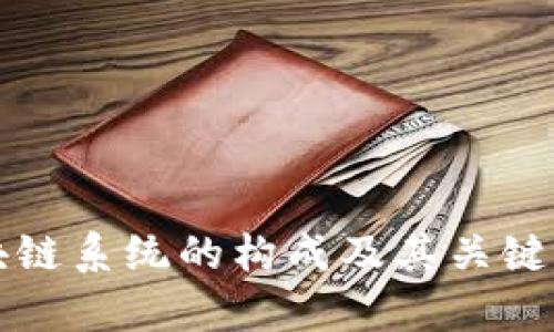 典型区块链系统的构成及其关键特性解析