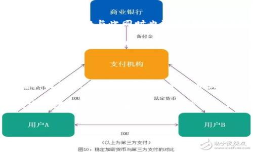 钱包兑换USDT是许多数字货币用户常常会面对的问题。随着数字货币的盛行，越来越多的人希望能够方便地将传统法币兑换成数字货币，尤其是稳定币USDT，因其与美元的挂钩特性而受到广泛关注。那么，如何高效、低成本地实现钱包兑换USDT呢？接下来的内容将深入探讨这个话题。

什么是USDT？为什么它如此重要？

USDT，全称为“泰达币”（Tether），是一种以美元为基础的稳定币。它的最大特点就是价值与美元1:1锚定，这意味着无论市场波动多大，USDT的价值始终保持在1美元附近。这一点让它成为许多投资者在波动的加密货币市场中避险的工具。

那么，为什么很多人选择兑换USDT呢？原因其实很简单。在数字货币交易中，市场价格时常剧烈波动，当价格剧烈下跌时，持有大宗其他加密货币的用户往往会选择将他们的资产转为USDT，以保护自己的投资。此外，USDT也为进行跨境转账提供了便利，极大地降低了手续费和交易时间。

如何将钱包中的法币兑换为USDT？

钱包兑换USDT的步骤其实相对简单，但为了确保安全省心，我们建议遵循以下步骤：

第一步：选择一个合适的交易所。市面上有许多交易所提供USDT兑换服务，比如币安、火币和OKEX等。确保你选择的平台是知名且安全的，因为资金的安全性是首要考虑的因素。

第二步：注册并验证账户。在选择好交易所后，你需要创建一个账户，并完成必要的身份验证。这一步是为了保证交易的安全性和合规性。

第三步：充值法币。大部分交易所都支持多种法币充值方式，包括银行转账、支付宝、微信支付等。确保你选择了适合自己的充值方式，并按照平台指引完成充值。

第四步：进行兑换。在交易所的交易界面上，选择法币与USDT的交易对，然后输入你希望兑换的数量，最后确认交易。这时候，你会看到你的USDT余额已经增加。

兑换USDT的费用问题

虽然兑换USDT的过程相对简单，但交易所会收取一定的手续费。因此，在选择交易所时，不妨多比较几家平台的手续费及汇率，这样才能让你以最低的成本完成兑换。

此外，不要忽视提现费用。有些交易所对提取USDT也会收取一定的费用，这部分费用一般是固定的，所以在计划兑换的时候，最好提前了解清楚。

从USDT钱包转账的注意事项

当你成功将法币兑换成USDT后，如何安全地转账也是个值得注意的问题。

第一点：仔细核对地址。每个数字钱包都有自己的地址，转账时一定要确保地址准确，以免导致资金损失。通常情况下，一旦转账发送，就无法撤回或找回。

第二点：注意网络费用。转账USDT时，也常常需要手续费，尤其是网络拥堵时，费用可能会升高。建议在费用低的情况下进行转账，以确保成本最低。

小心诈骗和陷阱

在不断扩大的数字货币市场中，诈骗事件时有所闻。因此，对一些不明链接、陌生人的邀约，务必保持警惕。今天的市场确实有很多机会，但与此同时也潜藏着许多风险。

在进行交易之前，可以通过查看社交媒体及社区论坛等方式了解交易所和个人的声誉，必要时可以咨询经验丰富的参与者。小心谨慎，做适当的调查，可以有效保护你的资金安全。

总结与展望

钱包兑换USDT的过程并不复杂，但在其中需注意一系列细节，比如选择安全的平台、比较费用、仔细核对转账地址和保持警惕以防诈骗。随着数字货币的不断发展，未来USDT在全球支付和转账中的应用将会越来越广泛。

总之，无论你是新手还是老玩家，面对钱包兑换USDT的问题，都要保持理性与冷静，把握市场机遇，同时做好风险控制。希望大家能在这个领域中找到属于自己的成功之路。

USDT, 钱包兑换, 数字货币, 交易所, 兑换费用/guanjianci
如何低成本、安全地进行钱包兑换USDT？
