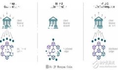    tpWallet流动性挖矿骗局：如何揭露潜在的风险与