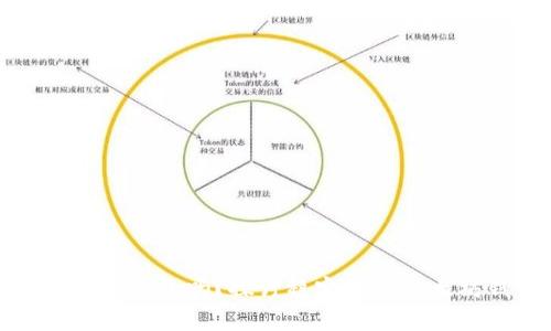 USDT可以转入ETH钱包吗？探讨稳定币与以太坊钱包的兼容性