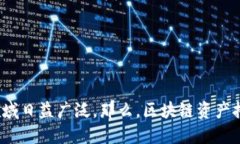 区块链资产托管是一种新