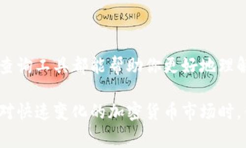 区块链地址钱包查询器是一个极具实用价值的工具，它能够帮助用户快速查询特定区块链地址的钱包信息。如果你正考虑使用这样的工具来管理你的数字资产，或者仅仅是想在这个不断发展的区块链领域中了解更多信息，不妨继续阅读。本文将深入探讨区块链地址钱包查询器的功能、优势以及使用注意事项。

什么是区块链地址钱包查询器？

区块链技术以其透明性和去中心化的特性而备受关注，而区块链地址钱包查询器正是这一切的核心工具之一。通过这个工具，用户可以输入特定的区块链地址，快速获取该地址相关的所有交易记录、余额及其它相关信息。这对于投资者、开发者和普通用户来说，都是分析区块链活动的重要手段。

区块链地址钱包查询器的功能

1. 交易记录查询
使用区块链地址钱包查询器，你可以方便地查看某个地址的所有交易记录。想象一下，你在浏览一个投资项目的论坛时，有人提到了一个区块链地址。你只需将这个地址输入查询器，就能看到过去所有与该地址相关的交易。例如，它的收入和支出情况、交易的时间戳和金额等，这些信息都能帮助你判断该地址上是否存在可疑活动。

2. 当前余额查看
对于任何数字货币的持有者而言，了解自己钱包的当前余额是必不可少的。区块链地址钱包查询器能迅速提供该地址的最新余额信息，帮助用户做出更好的投资决策。尤其是在市场波动较大的情况下，及时了解余额能够避免不必要的亏损，帮助用户抓住最佳交易时机。

3. 多种币种支持
现在许多区块链地址钱包查询器不仅支持比特币（Bitcoin），还支持以太币（Ethereum）、瑞波币（Ripple）等多种数字货币。这意味着用户不再需要使用不同的工具去查询每种货币，而是可以在一个平台上完成所有查询，极大提高了使用便利性。

4. 交易详情分析
一些高级的查询器还提供详尽的交易分析功能，例如展示每笔交易的手续费、交易确认次数以及发起地址和接收地址等。这些信息不仅帮助交易的安全性，也让他们在分析其投资组合时，更加有的放矢。

5. 安全性与隐私保护
区块链本身以其去中心化和透明性受到了广泛支持，但这并不意味着所有信息都是公开透明的。许多查询工具会在确保数据准确的同时，也注重用户隐私的保护。在使用查询器时，用户的信息和查询记录通常不会被保存，有效保护了用户的隐私安全。

如何使用区块链地址钱包查询器？

虽然大部分区块链地址钱包查询器的操作界面都相对友好，但对于新用户来说，了解每一步操作依然是必要的。在这里，我将为你提供一个简单的使用指南，让你可以轻松上手。

1. 找到合适的查询工具
首先，你需要选择一个靠谱的区块链地址钱包查询器。市面上有很多这样的工具，一些知名的包括“Blockchair”、“Etherscan”和“Blockchain.com”。这些平台都提供了用户友好的界面和丰富的查询功能。

2. 输入区块链地址
在工具的搜索框中，你需要输入想要查询的区块链地址。请确保输入的地址是准确的，任何小的错误都可能导致查询结果的偏差。

3. 点击查询
在地址输入完成后，点击查询按钮。查询器会自动搜索该地址的相关信息并展示在页面上。这一步通常只需几秒钟，十分迅速。

4. 查看结果
查询成功后，你将看到与该地址相关的所有信息，包括交易记录、余额和其他详细数据。你可以根据这些信息来分析自己的投资，或者判断某个地址的活动情况。

5. 注意安全性
最后，不要忘了要时刻注意网络安全。在使用这些工具时，注意不要随便点击陌生的链接或下载不明的软件，不然可能会导致你的账户被盗或其他不必要的麻烦。

总结

区块链地址钱包查询器是了解和管理数字资产的重要工具。无论你是一名数字货币的重度用户，还是只是偶尔参与其中的投资者，掌握如何使用这些查询工具都能帮助你更好地理解和参与这个生态。通过查询器，你可以轻松获取到有关地址的交易记录、余额及其它相关信息，这些数据将在你做出投资决策时起到至关重要的作用。

如果你想要更加深入地探索区块链的世界，使用区块链地址钱包查询器无疑是一个良好的开始。记得时常关注相关的市场动态和技术更新，这样在面对快速变化的加密货币市场时，你能时刻保持领先！