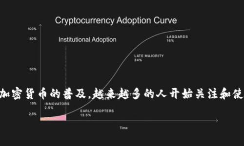 狗狗币钱包是一个用于存储、接收和发送狗狗币（Dogecoin）的数字钱包。随着加密货币的普及，越来越多的人开始关注和使用狗狗币，而钱包作为其中的关键工具，理所当然地成为了人们所关心的焦点。

狗狗币钱包是什么样子的？