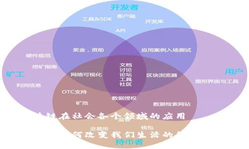 区块链在社会各个领域的应用

区块链如何改变我们生活的各个领域？