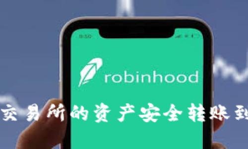 如何将OKEx交易所的资产安全转账到TP Wallet?