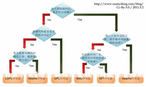 BTC区块链是什么？它是如何改变我们对数字货币的认知的？