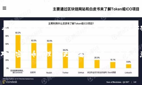   如何找到可信的区块链钱包APP网址？ / 

 guanjianci 区块链, 钱包APP, 网址, 加密货币, 安全性 /guanjianci 

区块链钱包的基本概念
在了解区块链钱包APP的网址之前，我们先来看看什么是区块链钱包。简单来说，区块链钱包就像你数字资产的银行账户。你可以用它来存储、管理和进行加密货币的交易。可惜的是，并不是每个钱包都是一样的，有些钱包的安全性和应用功能差别很大，所以选择一个好的钱包很重要。

为什么需要找到正规的区块链钱包APP网址
随着加密货币的普及，越来越多的人希望用区块链技术管理他们的资产。可是，网络上充斥着许多虚假的、甚至恶意的网站。找到一个正规的钱包APP网址，确保了你资金的安全和信息的可靠。如果你去了一个不明来源的网站，可能不仅会损失资金，甚至还可能让你的个人信息暴露于风险之中。

如何辨别可信的区块链钱包APP网址
那么，我们应该如何找到这些安全的地址呢？首先，建议你通过官方渠道获取信息，比如官方网站、社交媒体账号或者社区论坛。一般来说，官网提供的下载链接都是更可靠的。此外，还可以查看一些知名的加密货币新闻网站，了解推荐的钱包APP。

常见的可信区块链钱包APP推荐
市面上有很多区块链钱包选择，比如strongCoinbase/strong、strongTrust Wallet/strong、strongMetaMask/strong等。这些钱包不仅操作简便，且获得了广大用户的认可。在官网上下载，安全性相对较高。因此，强烈不建议大家下载来自第三方网站的版本。

保持警惕：防范网络诈骗
在使用加密货币的钱包时，我们也要保持警惕。常见的诈骗手法包括假冒的网站、钓鱼邮件和恶意软件等。确保你访问的是正确的网址，并且在下载应用时，要查看开发者的信息和用户评价，以此来判断它的真实程度。

总结：寻找安全的网址是个技术活
总的来说，找到一个可信的区块链钱包APP网址不仅仅是个简单的搜寻过程，还需要对网络安全有一定的理解。多方求证、查看评价、通过官方渠道获取信息，都是保障你安全的一种方式。希望你能找到适合自己的钱包，与区块链的世界好好互动。

# 后续建议
借用这段时间了解如何使用区块链钱包，你还可以通过参加相关的线上课程或研讨会，加深自己的认知。不仅有助于提高你对加密货币的理解，更为重要的是，你会更加意识到在这条道路上保护自己资产安全的重要性。 

希望这些建议能对你有所帮助，也期待你的区块链之旅能够顺利且充满乐趣！