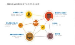   如何找到可信的区块链钱