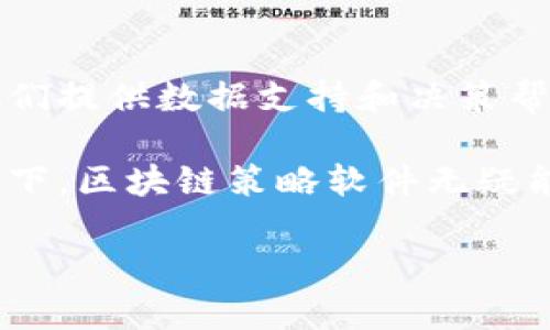 区块链策略软件是近年来随着区块链技术的广泛应用而应运而生的一类软件工具。它们在不同的区块链网络上协助用户制定、实施和策略，尤其是在金融交易、资产管理、智能合约、去中心化应用开发等方面具有重要的应用价值。为更深入了解这类软件，接下来我们将对其功能、应用场景、市场趋势等进行探讨。

区块链策略软件的基本功能

首先，我们要了解区块链策略软件的基本功能。这类软件通常具备数据分析、决策支持、策略等功能。具体来说，它们通过实时监测区块链网络的数据，帮助用户分析市场趋势、识别投资机会、制定交易策略。

例如，一些区块链策略软件会运用技术分析工具，提供图表和指标，帮助用户分析走势。用户可以通过这些分析，找出最优交易时机，甚至设定自动交易策略，减少人力干预带来的风险。

区块链策略软件的应用场景

区块链策略软件的应用场景非常广泛。无论是个人投资者、机构交易者，还是企业，可以通过这类软件来自己的投资策略。

对于个人投资者来说，使用区块链策略软件可以更轻松地管理他们的加密货币组合，实时跟踪市场变化。软件通常提供直观的用户界面，使得即便是初入门的用户也能快速上手。

机构投资者则可能利用这类软件进行更为复杂的投资组合管理，通过算法交易策略来提升收益率。这些软件能够处理大规模的数据和快速响应市场变化，提高投资决策的科学性和准确性。

区块链策略软件的市场趋势

随着区块链技术的不断发展和成熟，市场上对区块链策略软件的需求也在持续增长。很多初创公司和技术团队纷纷投入这一领域，开发出许多不同的策略软件。

从市场趋势来看，除了传统的金融领域，越来越多的行业也开始关注和应用区块链策略软件。例如，在供应链管理、数字身份管理等领域，区块链策略软件都能发挥良好的作用。

区块链策略软件与其他软件的对比

当我们提到区块链策略软件时，不免会与其他类型的软件进行对比。例如，与传统的金融交易软件相比，区块链策略软件不仅能交易，加密货币的特性也使得交易过程更加透明和公开。

也是由于区块链技术的去中心化特性，这些策略软件通常能够为用户提供更高的安全性和隐私保护。用户的数据不会被中心化的机构控制或篡改，真正做到数据主权的拥有。

使用区块链策略软件的注意事项

虽然区块链策略软件在市场应用中展现出良好的前景，但在使用时还是有一些注意事项需要谨记。首先，用户应当选择信誉良好的软件提供商，以免落入诈骗或数据泄露的风险。

其次，虽然这些软件提供了数据分析和策略制定的工具，但用户仍需具备一定的市场分析能力，不能完全依赖软件的判断。同时，区块链市场波动性较大，快速变化的市场环境要求用户保持敏锐的洞察力和及时的决策能力。

未来的区块链策略软件

展望未来，区块链策略软件将如何发展呢？数据科学和人工智能技术的进步必将使这些软件变得更加智能化。越来越多基于机器学习和深度学习的算法将被应用到策略中，提升决策的准确性。

与此同时，随着去中心化金融（DeFi）和非同质化代币（NFT）等新兴领域的不断成熟，区块链策略软件的功能也将不断扩展。我们可以期待更多创新性的产品问世，让每一个参与者都能找到适合自己的策略工具。

总结

通过对区块链策略软件的分析，我们可以看到它的确扮演着越来越重要的角色。不论是普通投资者还是大型机构，合适的策略软件都能够为他们提供数据支持和决策帮助。

虽然市场依旧处在发展的早期阶段，但无可否认的是，区块链技术的潜力和这一子领域的发展前景都是值得我们关注的。在正确的使用和选择下，区块链策略软件无疑能为用户带来更高的投资回报。

区块链策略软件是什么软件，如何帮助用户制定投资决策？