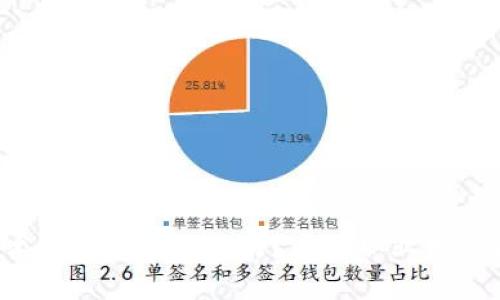 区块链技术专业究竟好不好？未来职业发展前景如何？