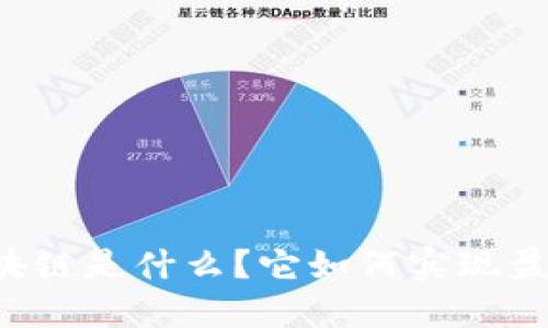 区块链是什么？它如何实现盈利？