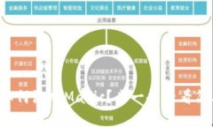 : tpWallet如何添加Matic？来