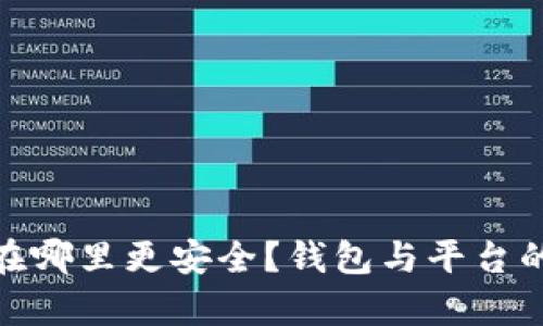 : 虚拟币存在哪里更安全？钱包与平台的选择大揭秘