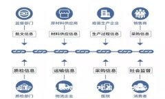 为什么TP钱包会被下架？这对用户有哪些影响？