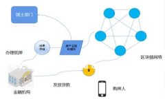 区块链数字钱包技巧的确