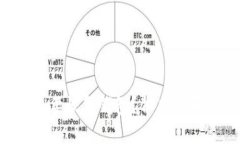 以太坊为什么要恢复钱包