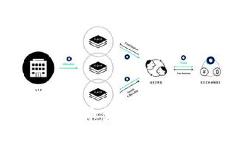 tpWallet中的币为什么显示数量为零？