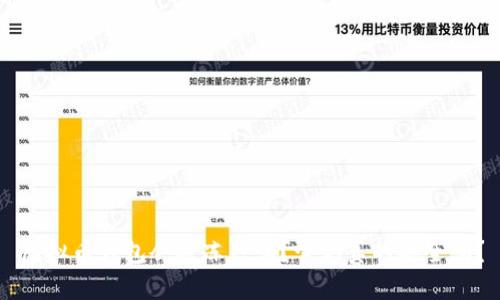 虚拟币钱包会被冻结吗？它们真的安全吗？