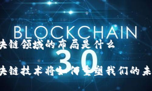区块链领域的布局是什么

区块链技术将如何重塑我们的未来？