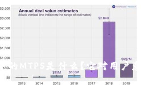 tpWallet中的MTPS是什么？它对用户意味着什么？